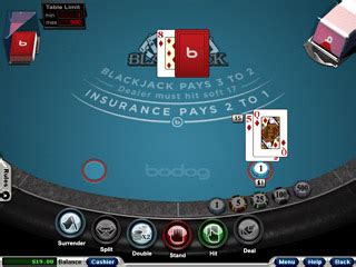 Legal Gambling At Bodog .